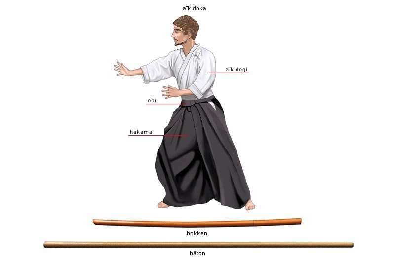 tenue_aikidoka1